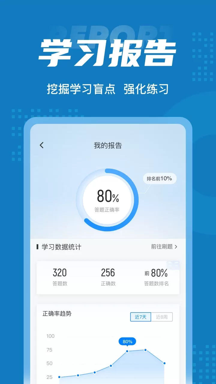 特种作业操作证考试聚题库下载app