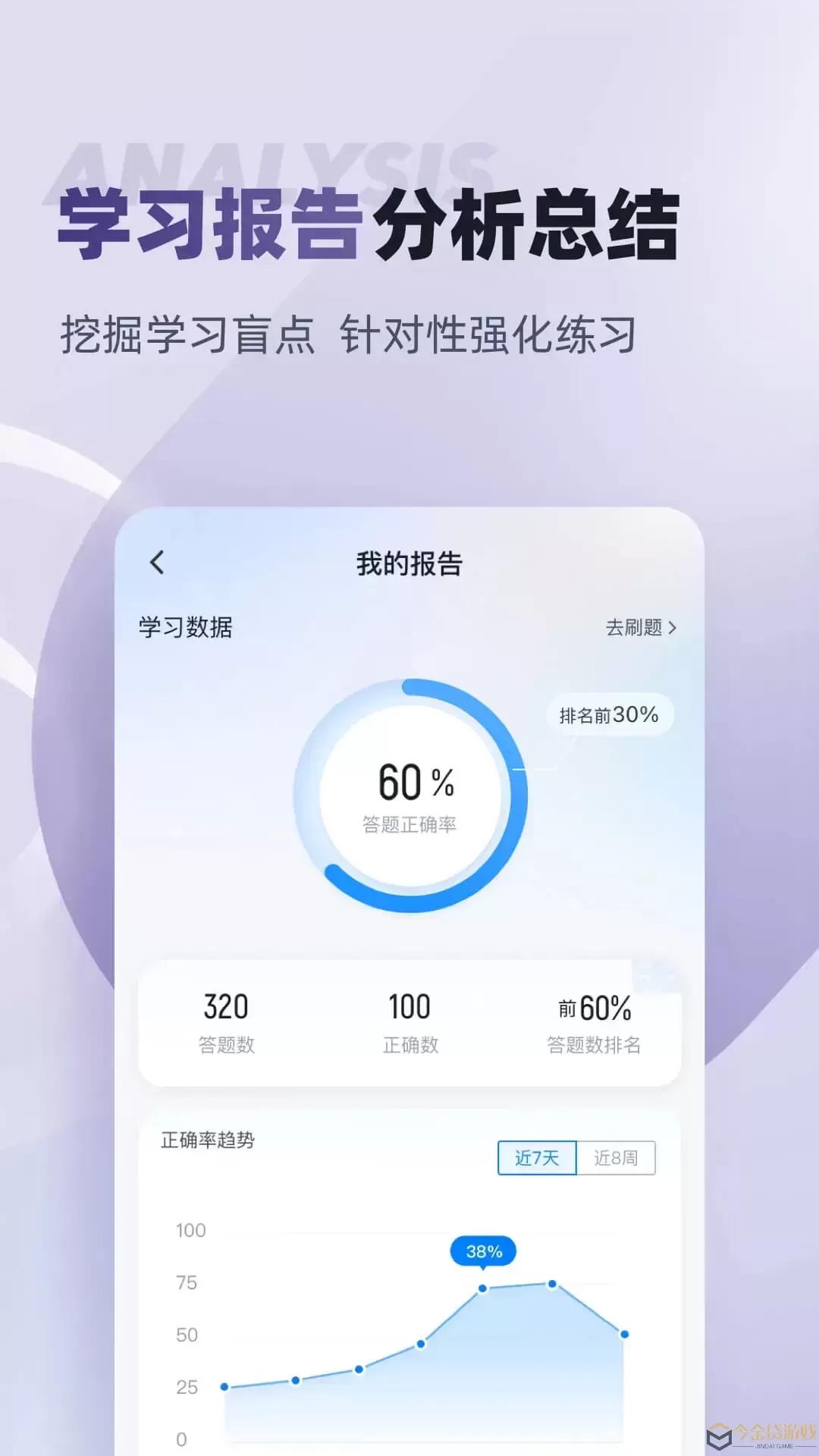 无人机驾驶员考试聚题库手机版