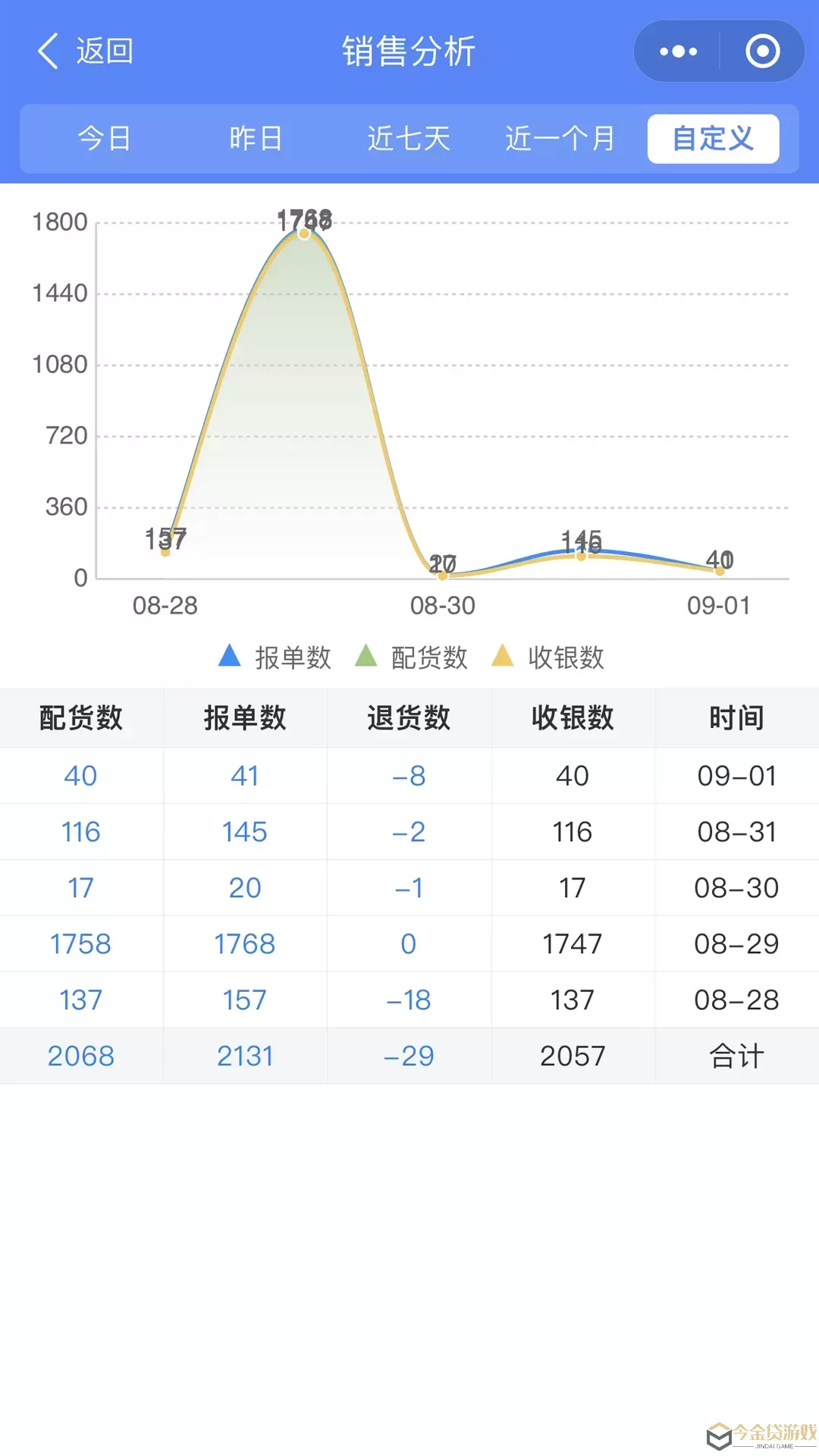 云沧海安卓版最新版