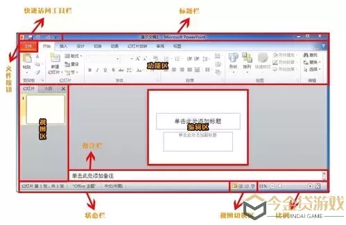 普通视图示例