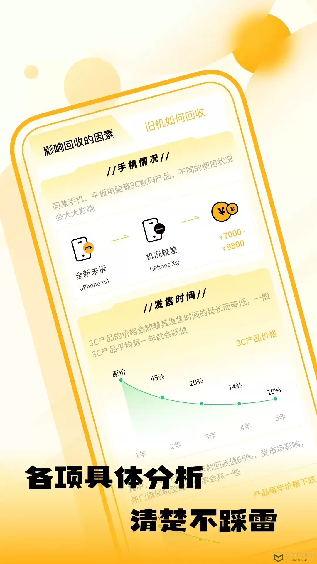 闲置优品下载新版