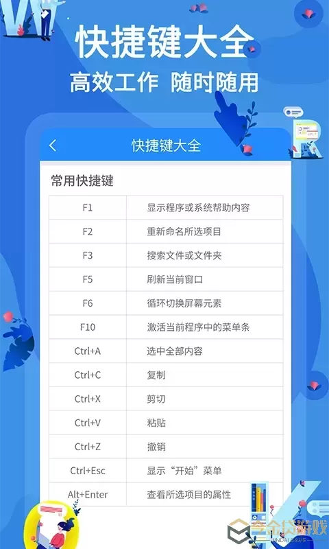 word文档编辑官网版app